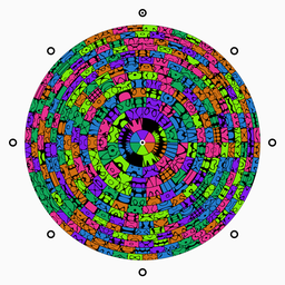 polar Cfreq code